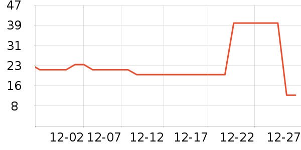 ��������ɿ�����ʷ�۸�