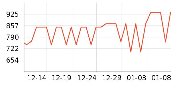 ������K���ָ/������ʷ�۸�