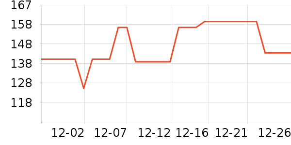 ������������ʷ�۸�