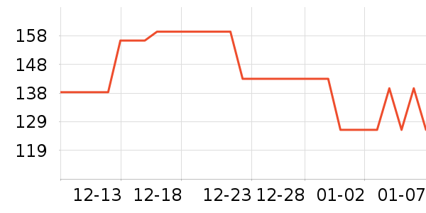 ������������ʷ�۸�