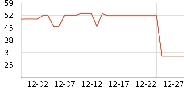 ���е�̺/�ص���ʷ�۸�