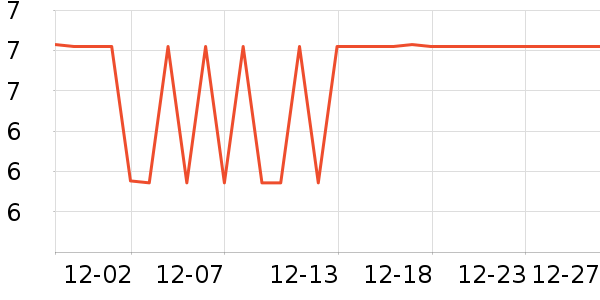 ������һ���Բ;���ʷ�۸�