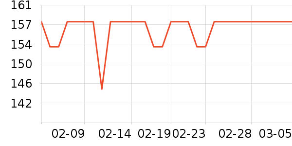 Ʒ�������������ʷ�۸�