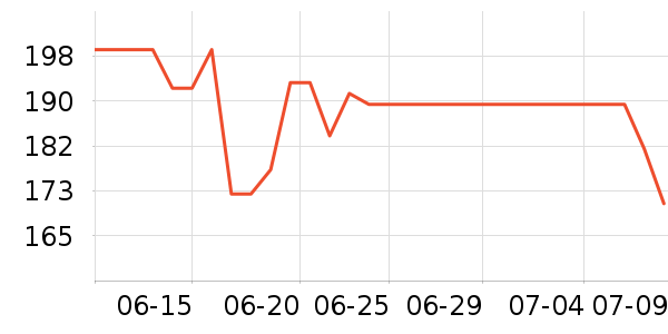 �ղ���������/������/��ҩ����ʷ�۸�