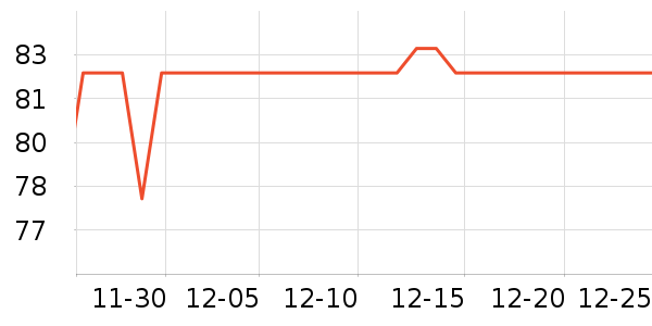 �������ֻ������ʷ�۸�