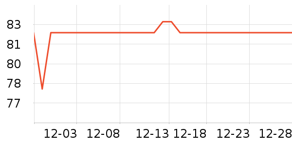 �������ֻ������ʷ�۸�