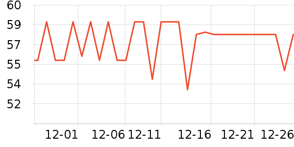 ��¹��ľ/ƴ����ʷ�۸�