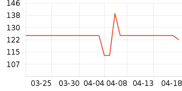 ������DVD���岥������ʷ�۸�