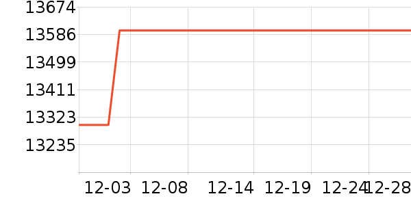 ę́�׾���ʷ�۸�