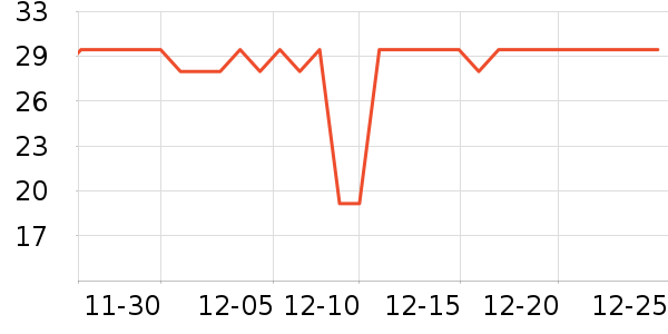 Gifrer�沿������ʷ�۸�