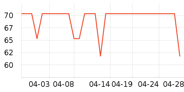 �����������������ʷ�۸�