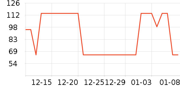 è��˯��/�Ҿӷ���װ��ʷ�۸�