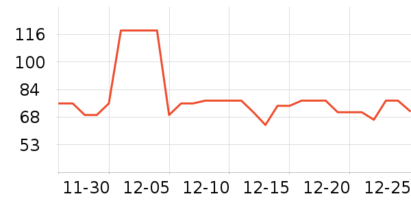 ��������������ʷ�۸�