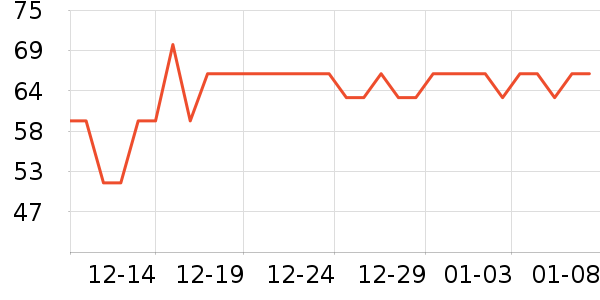 ����������������ʷ�۸�