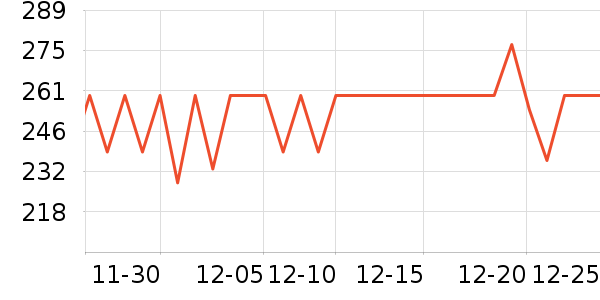 �ظ������ʷ�۸�