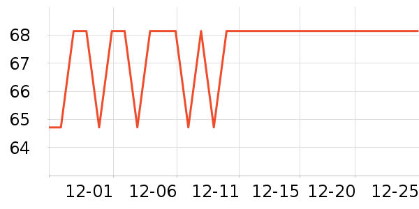 �޾�ʱ�е�׹/������ʷ�۸�