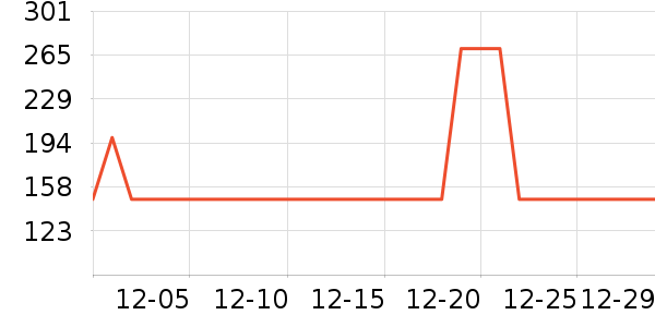 ����������̷���ʷ�۸�