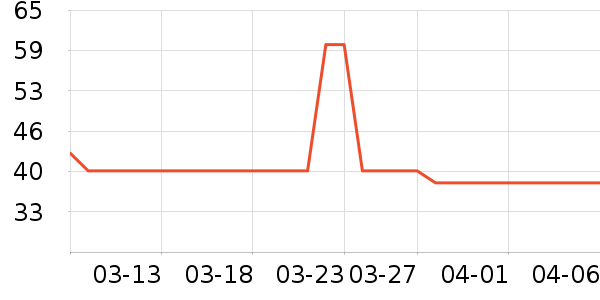 ������/˿����ʷ�۸�