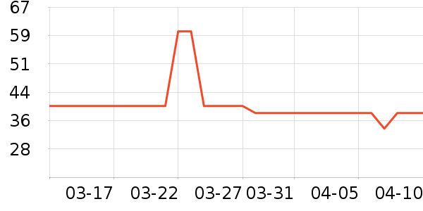 ������/˿����ʷ�۸�