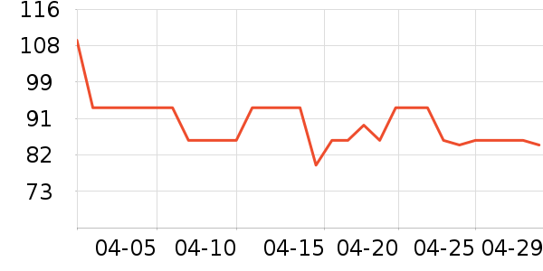 ����Сկϴ��ˮ��ʷ�۸�