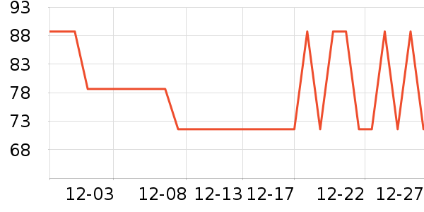 �ټ�������CC/BB˪��ʷ�۸�