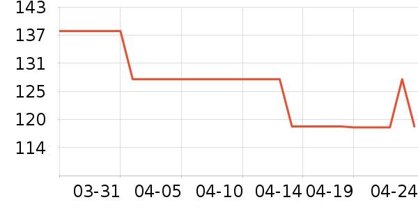 ������/���/�����ʷ�۸�