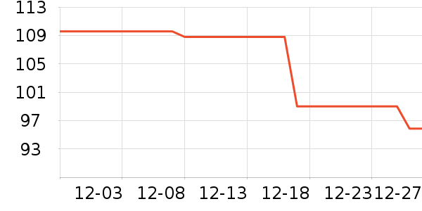 ������ţ������ʳ��ʷ�۸�