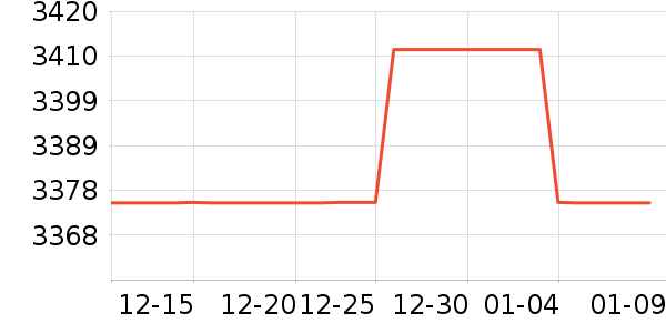 �Ǹ���˼������ʷ�۸�