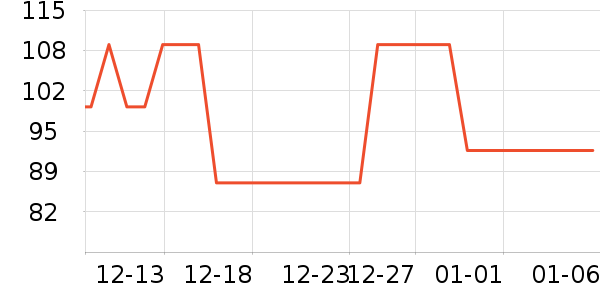 ����ԡ��/��������ʷ�۸�