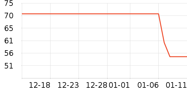 ���ʴ���/������ʷ�۸�