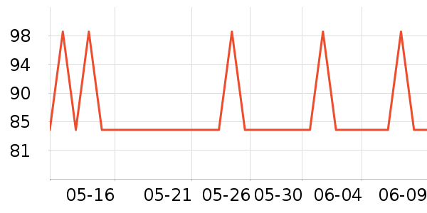 С�׽�����/��������ʷ�۸�