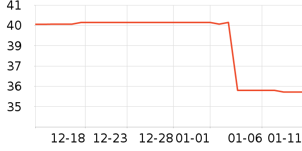 ��߸������ʷ�۸�