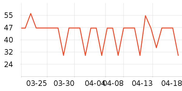 СƤ����/����ʷ�۸�