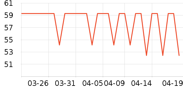 ��������ϴ��ˮ��ʷ�۸�