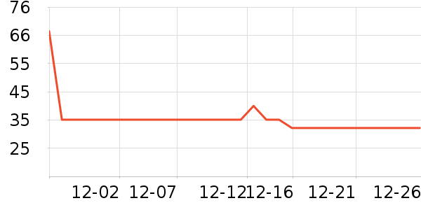 ����/ţ�����ʷ�۸�