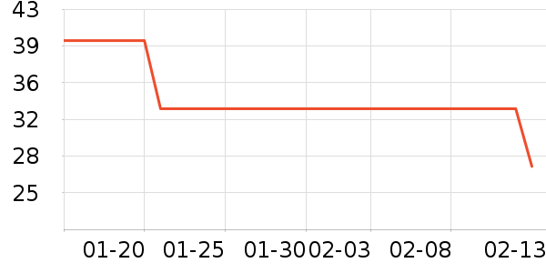 �ʺͽ�����Һ��˪��ʷ�۸�