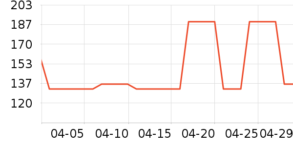 MOUNT HAGEN����/�̲���ʷ�۸�
