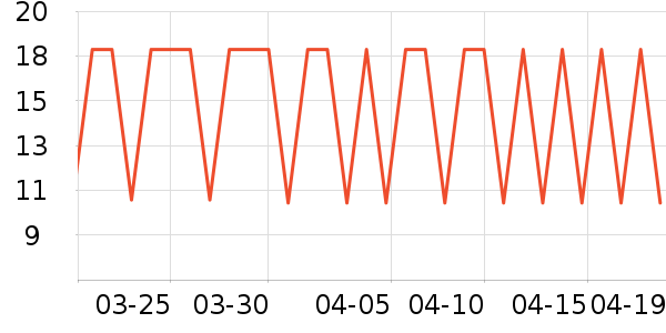 �����س�������������ʷ�۸�