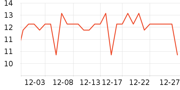 �����س�������������ʷ�۸�