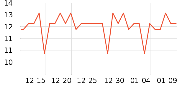 �����س�������������ʷ�۸�