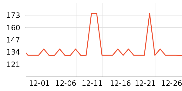 �ղ���������ʷ�۸�