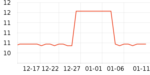 ���/������ʷ�۸�