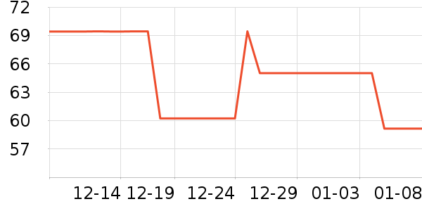 �ɸ�������������е��ʷ�۸�