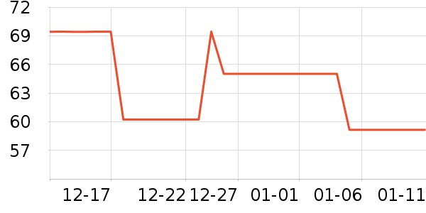 �ɸ�������������е��ʷ�۸�