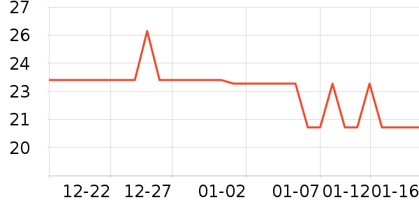 ÷��������ʷ�۸�