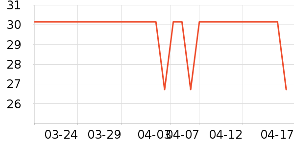 ��˹�ﴹ����Ʒ��ʷ�۸�