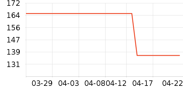 Ӥ���̷���ʷ�۸�