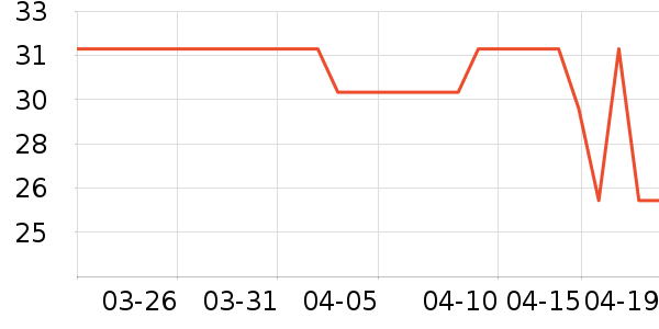 ����������ʷ�۸�