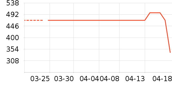 �������ʿ��Ь/ɳ̲Ь��ʷ�۸�