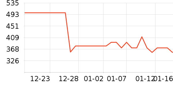 �������ʿ��Ь/ɳ̲Ь��ʷ�۸�